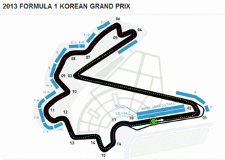 韓国インターナショナルサーキット